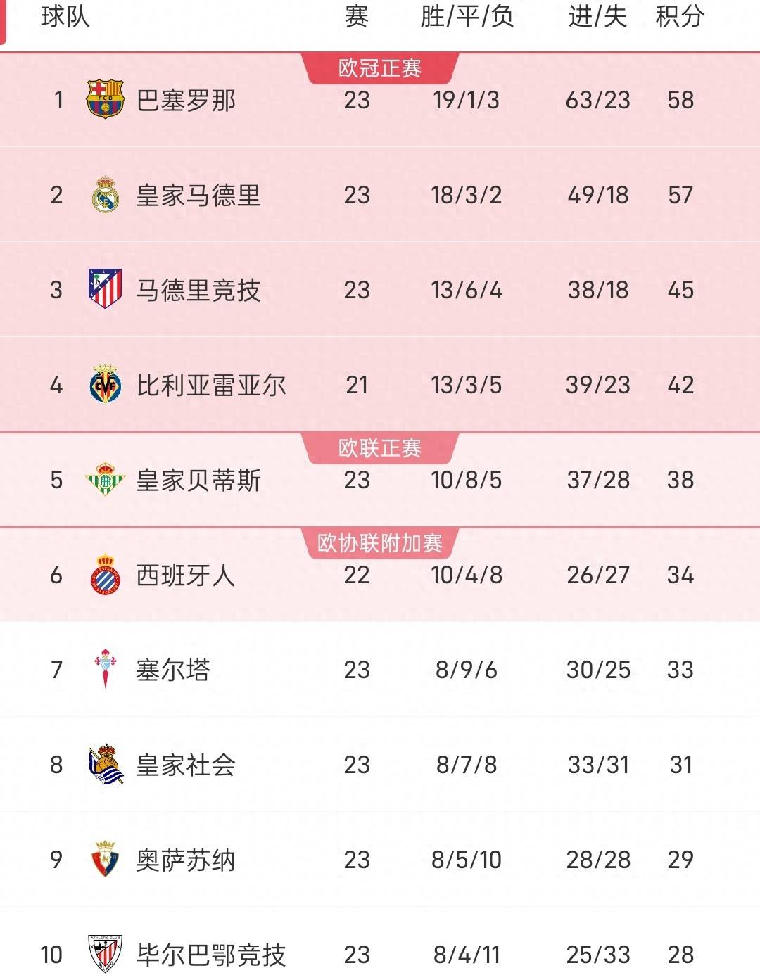 金年会ISO版-赛前体能课后，瓦伦西亚豪取连胜备战NBA总决赛，话题不断，赛程密集仍需轮换的简单介绍